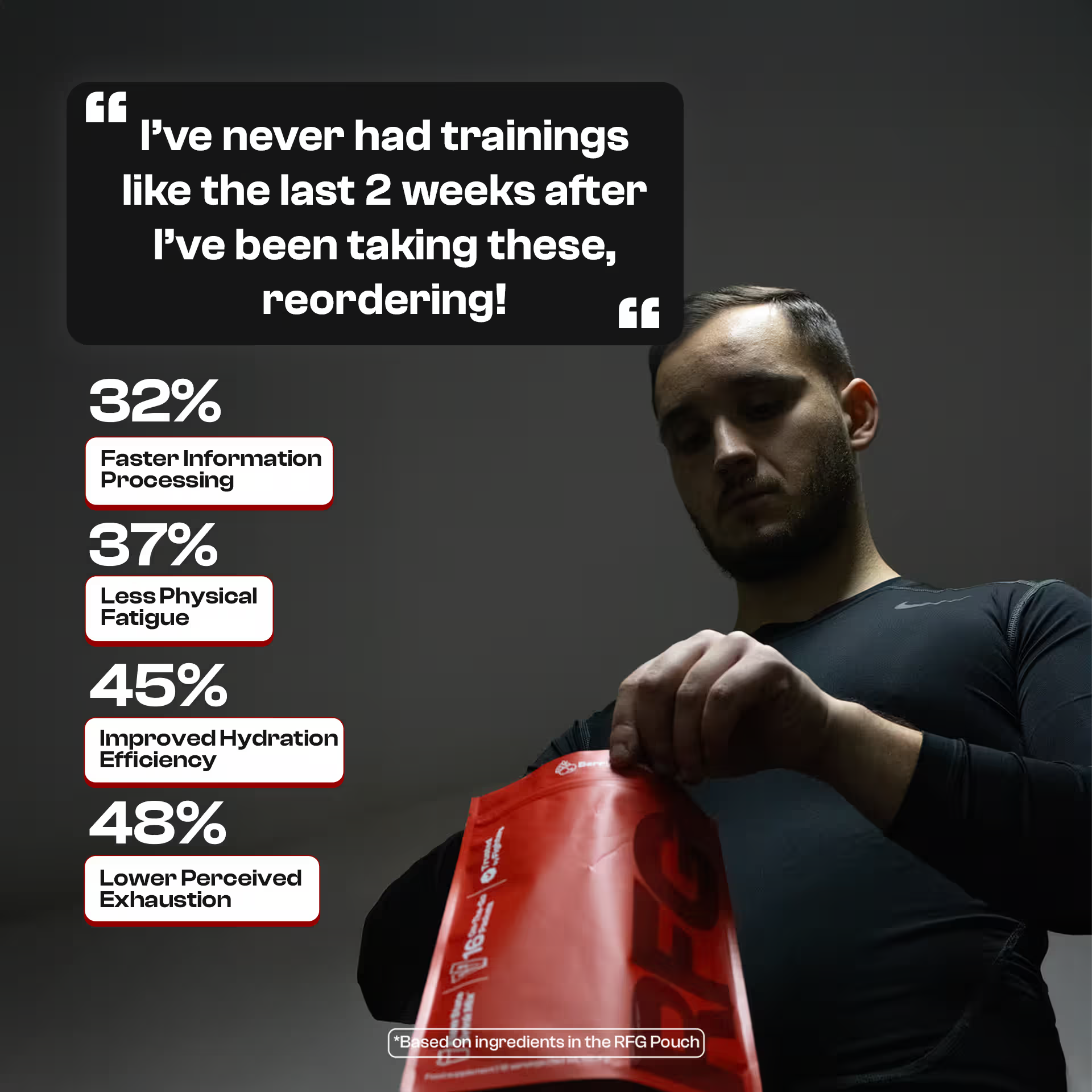 Male athlete opening an RFG Supps Berry Brawler pouch with performance-improvement percentages displayed, including faster information processing, reduced fatigue, improved hydration, and lower exhaustion.